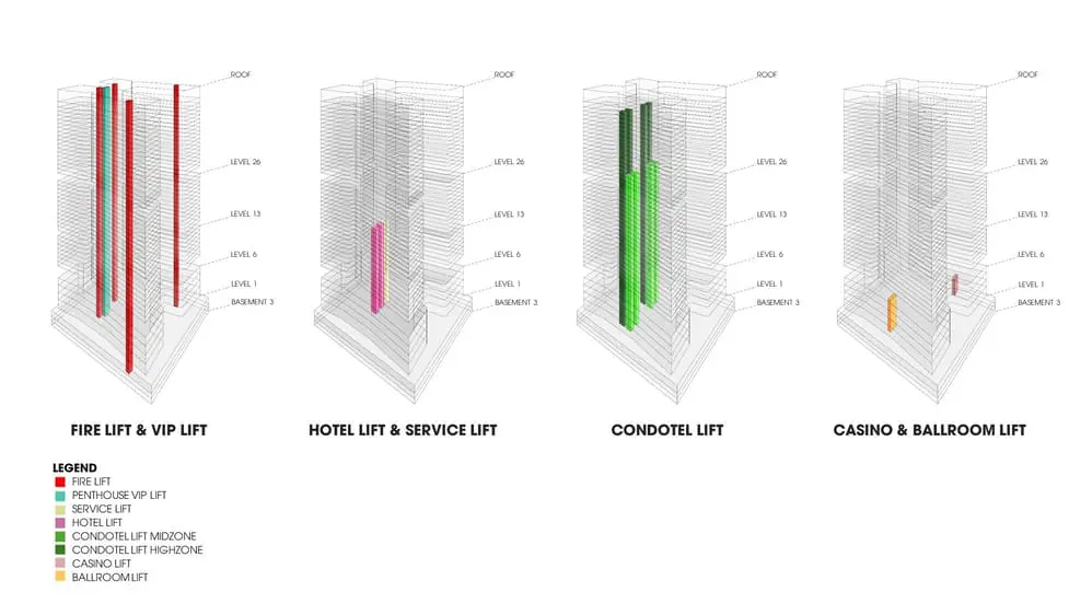 Mặt bằng tổng quan